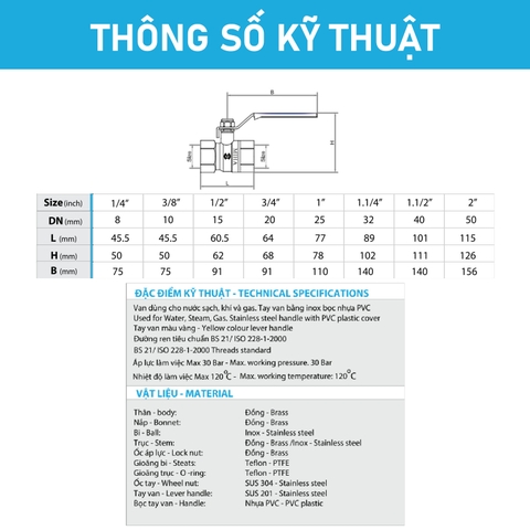 [Minh Hòa] Van bi đồng Gas tay gạt màu vàng MIHA - PN30