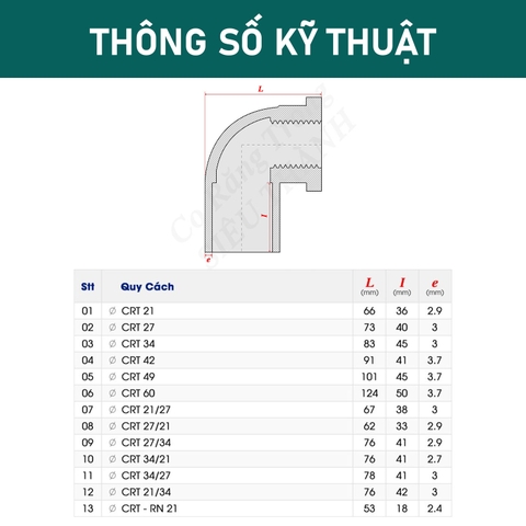 [Siêu Thành] Co Răng Trong