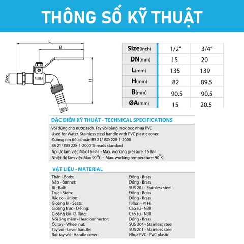 [Minh Hòa] Vòi vườn đồng tay Inox MIHA