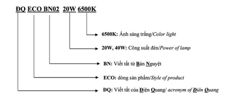 Bộ đèn Bán nguyệt ĐQ ECO BN02 0.6-1.2m 20W-60W Ánh sáng trắng