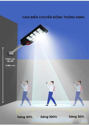 Đèn Đường Năng Lượng Mặt Trời Liền Thể 2 Cánh Kitawa 360W LT5360