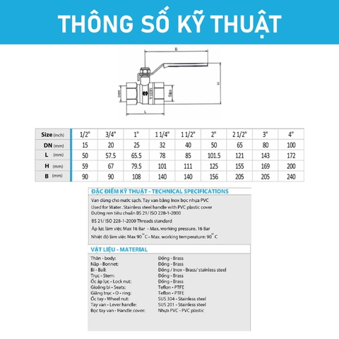 [Minh Hòa] Van bi đồng tay gạt MIHA - PN16