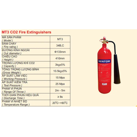 Bình Chữa Cháy CO2 3Kg MT3 KENTOM (KĐ)