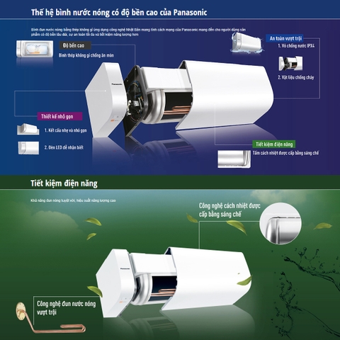 Máy nước nóng gián tiếp [Panasonic]