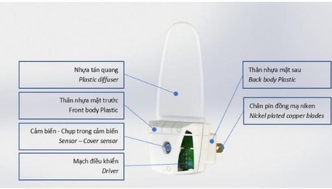 Đèn ngủ cảm biến LED Điện Quang ĐQ LNL10 ( Cảm biến quang )