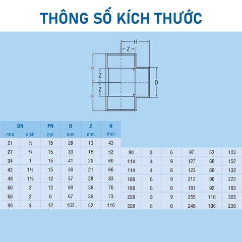 [Bình Minh] Chữ T