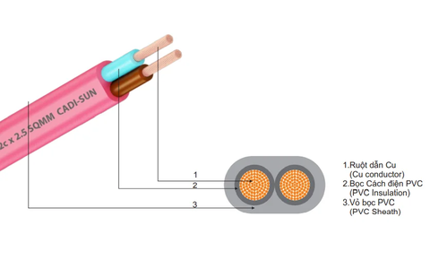 Dây ovan 2 ruột mềm VCTFK Cadi-Sun