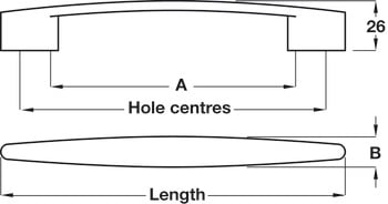Tay nắm tủ Hafele Chrome bóng 180x26mm 110.34.236