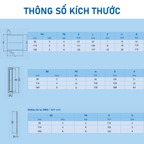 [Bình Minh] Bít xả ren ngoài