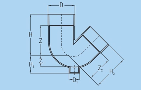 [Bình Minh] Con thỏ