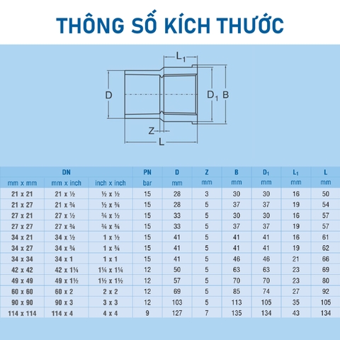 [Bình Minh] Nối Ren Trong PVC-U Bình Minh