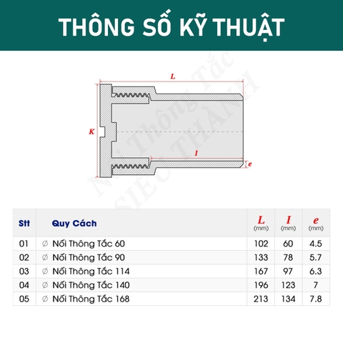 [Siêu Thành] Nối Thông Tắc