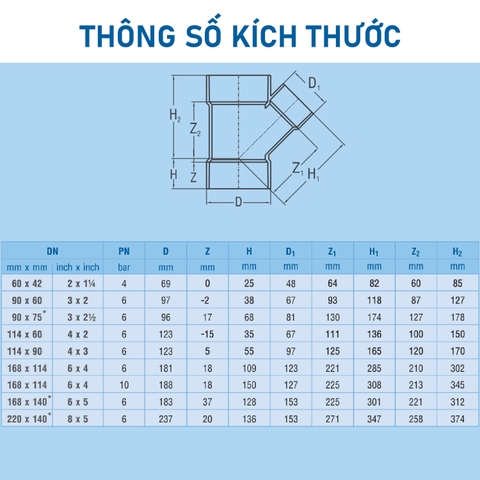[Bình Minh] Chữ Y rút - T45°