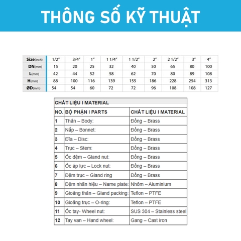 [Minh Hòa] Van cửa đồng MIHA - PN16