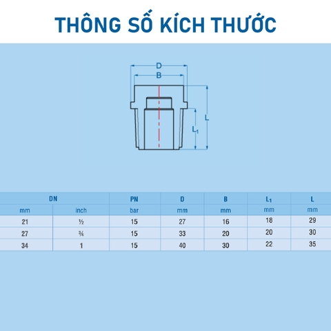 [Bình Minh] Nắp khóa ren ngoài PP-R Nhựa Bình Minh
