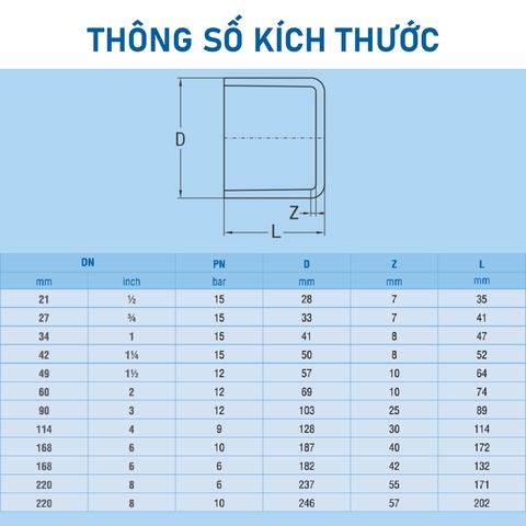 [Bình Minh] Nắp khoá