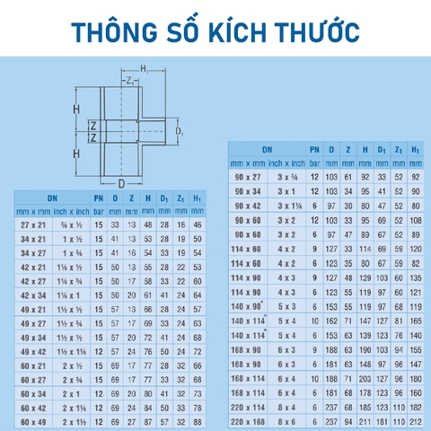 [Bình Minh] Chữ T rút PVC-U