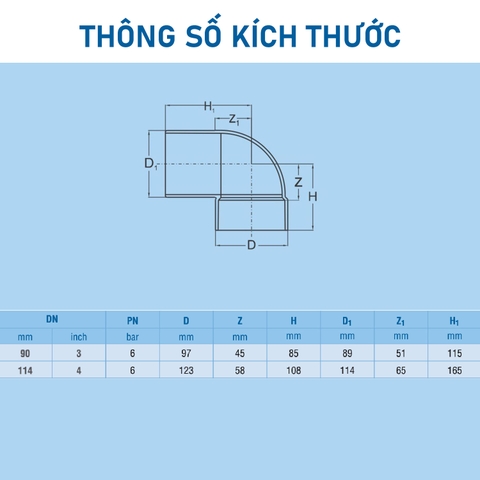[Bình minh] Co âm dương PVC-U