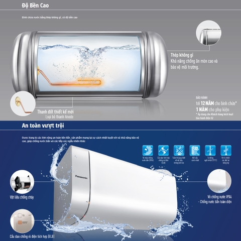 Máy nước nóng gián tiếp [Panasonic]