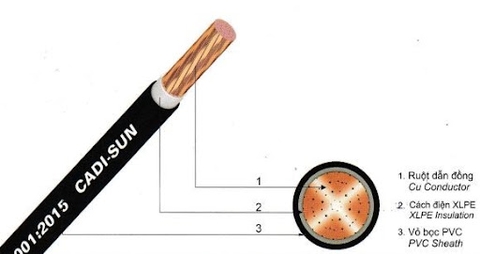Cáp điện lực hạ thế cách điện XLPE, bọc vỏ PVC CXV Cadi-Sun