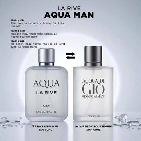 La Rive Aqua Man EDT 90ml