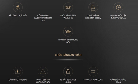 Bếp Từ Kocher DIB4-888W - Kính Kera Pháp trắng sang, nhập khẩu Đức
