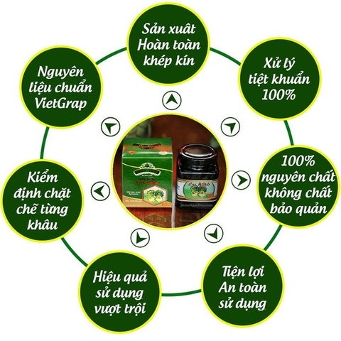 Cao Atiso Mềm 200gr -[Ngọc Duy]
