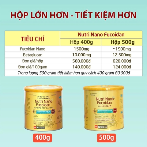 [Mẩu mới 2025]Thực Dưỡng Miễn Dịch Nutri Nano Fucoidan hộp 500g