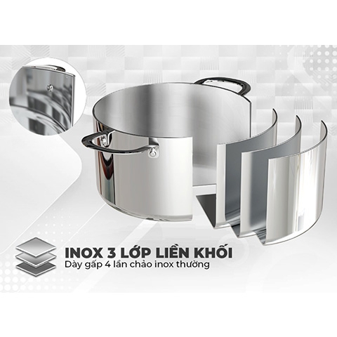 Bộ nồi Inox đa lớp Sunhouse Mama