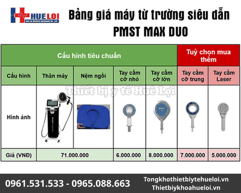 Máy Từ Trường Siêu Dẫn Công Suất Cao Đa Kênh | Huê Lợi