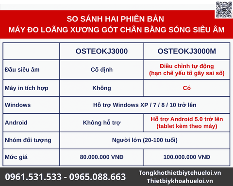 Máy Đo Mật Độ Xương Gót Chân Bằng Sóng Siêu Âm OSTEOKJ3000M - Kết Nối Không Dây, Tích Hợp Máy In Nhiệt