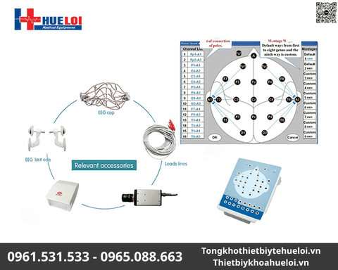 Máy điện não 32 kênh Contec KT88-3200 | Hệ thống 32 đạo trình