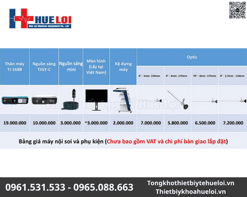 Máy Nội Soi Tai Mũi Họng Nguồn Sáng LED Full HD 168B | Huê Lợi