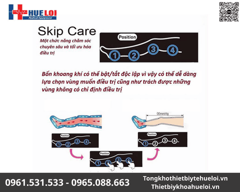 Máy Nén Ép Trị Liệu 9490M Chính Hãng | Huê Lợi