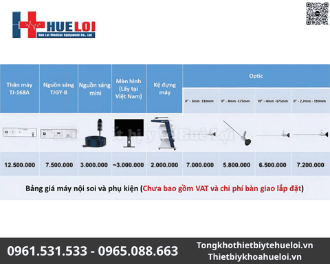 Máy Nội Soi Tai Mũi Họng SD TJ-168A | Huê Lợi