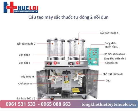 Máy Sắc Thuốc Đóng Gói Tự Động 2 Nồi – Dung Tích 40L, Tiết Kiệm Thời Gian