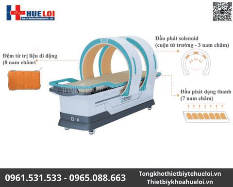 Máy Từ Trường Năng Lượng Xung PEMF HB320 & HB320PC – Giải Pháp Trị Liệu & Phục Hồi Toàn Diện