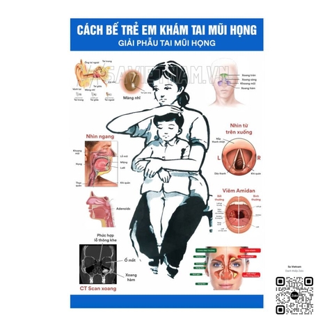 Tranh Cách bế trẻ em khám tai mũi họng (giải phẫu tai mũi họng)