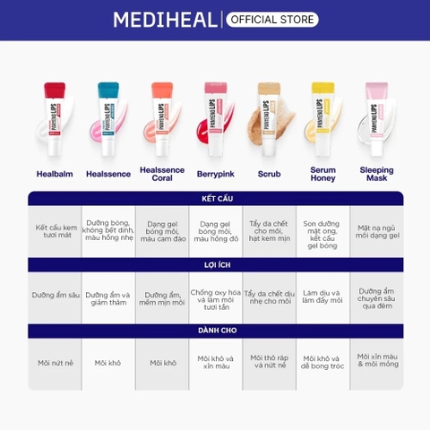Sản phẩm dưỡng môi Mediheal Pantenolips 10ml