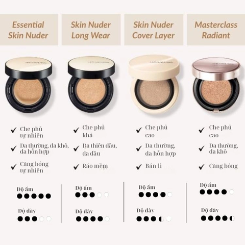 Phấn nước Jung Saem Mool Skin Nuder Cover Layer Cushion 15g (Kèm lõi thay thế)