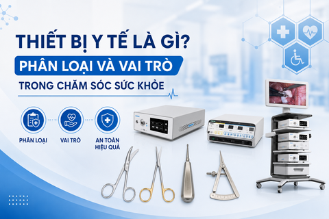 Thiết bị y tế là gì? Phân loại và vai trò trong chăm sóc sức khỏe