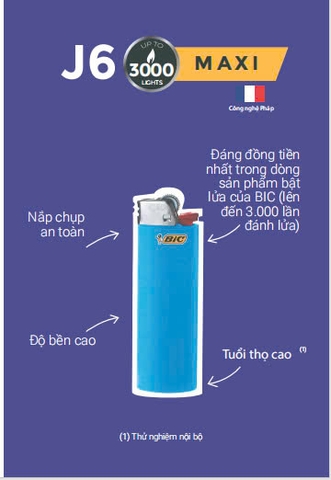 1 lốc 50 cái - bật lửa BIC j6