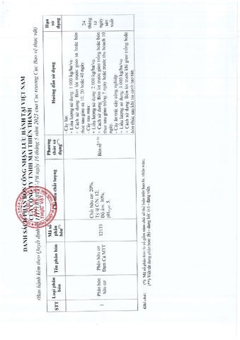 Phân hữu cơ đạm cá MTT - dạng viên