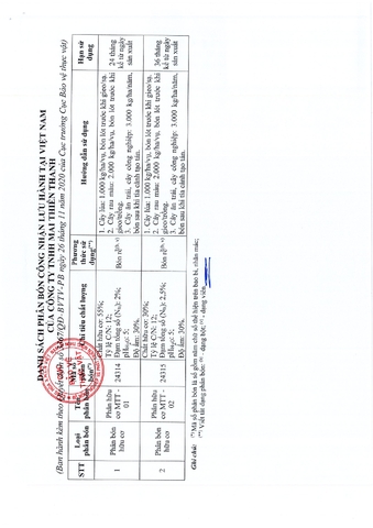 Phân hữu cơ đạm cá MTT02 - dạng bột