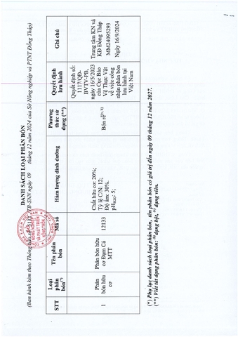 Phân hữu cơ đạm cá MTT - dạng bột