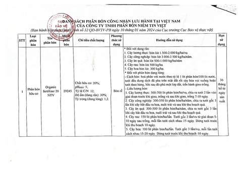 Phân bón hữu cơ Organic Fertilizer 20 NTV – chai 1 lít – dạng nước