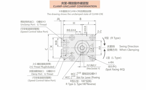 Kẹp thủy lực CLHW
