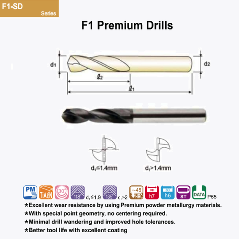 Mũi Khoan HSS-PM TiAlN Chạy Thép ~45HRC Inox Gang Nhôm F1-SD