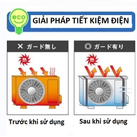 Tấm Che 94.5 x 47 x 0.4cm Giảm Nhiệt Cho Cục Nóng Máy Lạnh Giúp Chống Bụi Chống Nước Chống Nắng Hiệu Quả