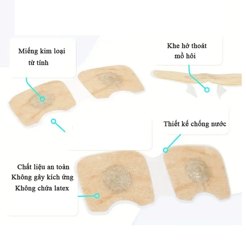 Combo 30 Miếng Dán Thay Thế Cho Kẹp Mũi Từ Tính Nở Mũi Chống Ngáy, Mở Rộng Đường Thở(Không Kèm Dụng Cụ Kẹp Mũi)
